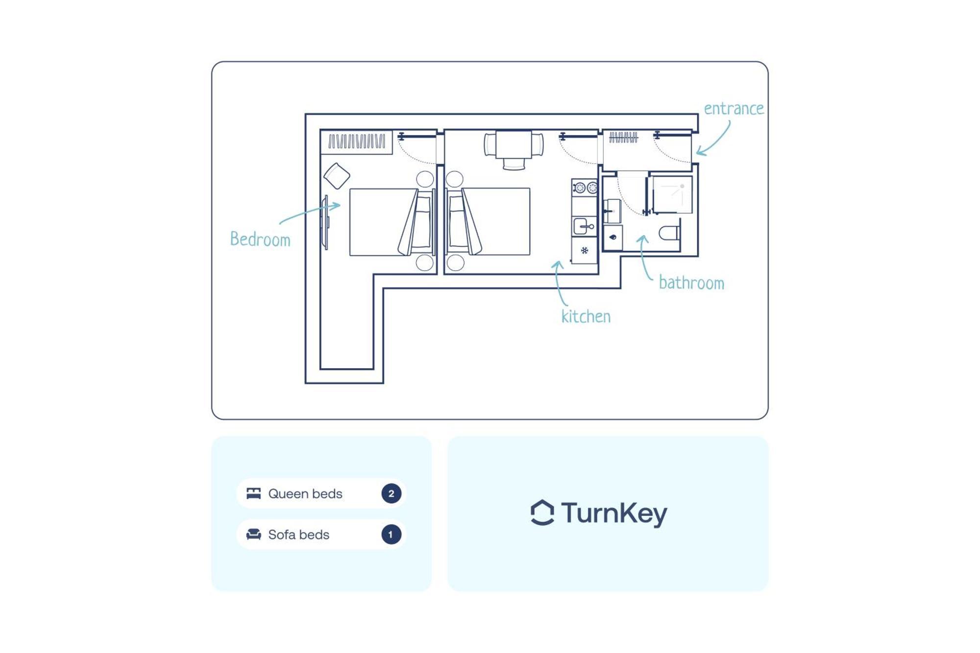 Turnkey I Wenceslas Square Apartments 布拉格 客房 照片