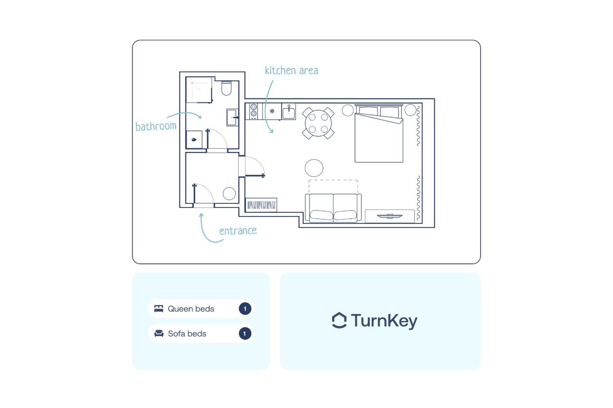 Turnkey I Wenceslas Square Apartments 布拉格 客房 照片