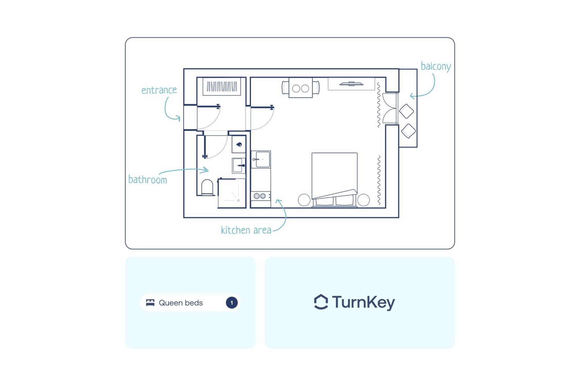 Turnkey I Wenceslas Square Apartments 布拉格 客房 照片