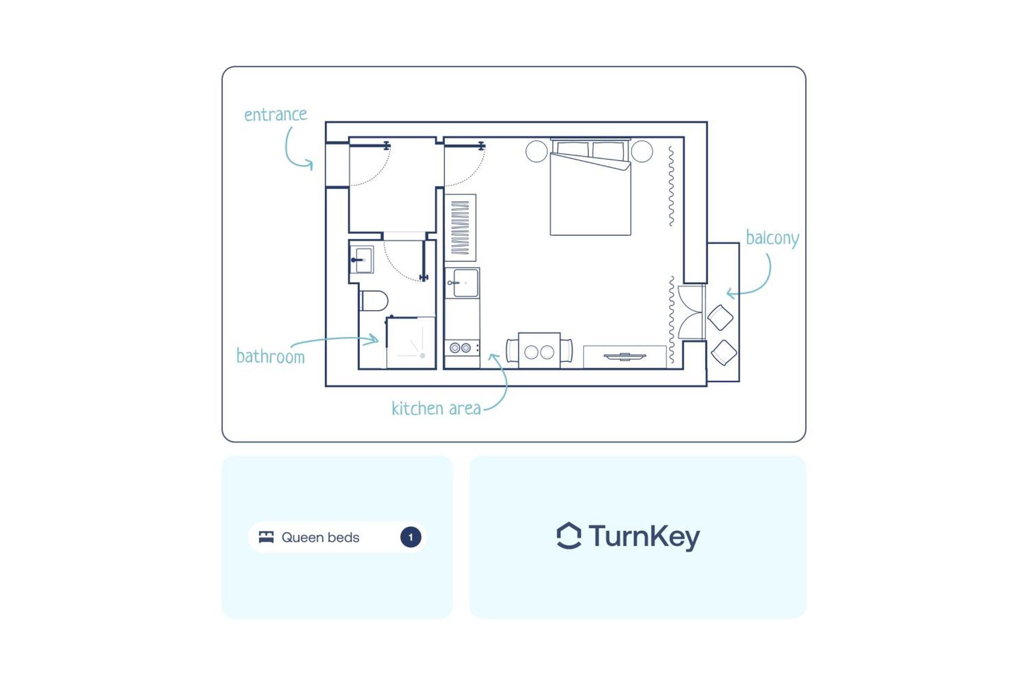 Turnkey I Wenceslas Square Apartments 布拉格 客房 照片